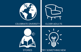 Four icons representing diversity, older adults, stories, and trying something new.