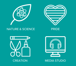 Four icons, text reads Nature and Science, Pride, Creation, and Media Studio.